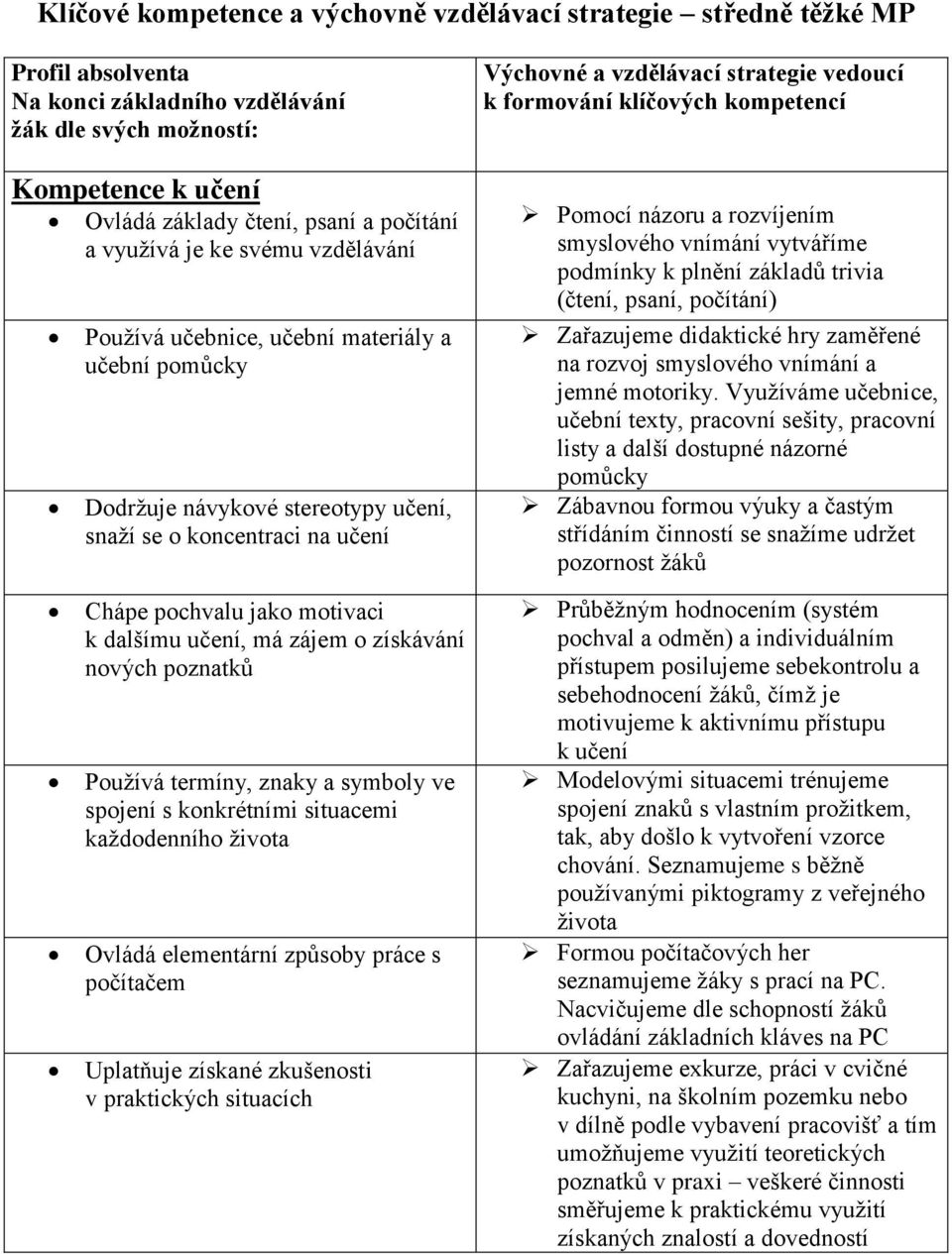 formování klíčových kompetencí Pomocí názoru a rozvíjením smyslového vnímání vytváříme podmínky k plnění základů trivia (čtení, psaní, počítání) Zařazujeme didaktické hry zaměřené na rozvoj