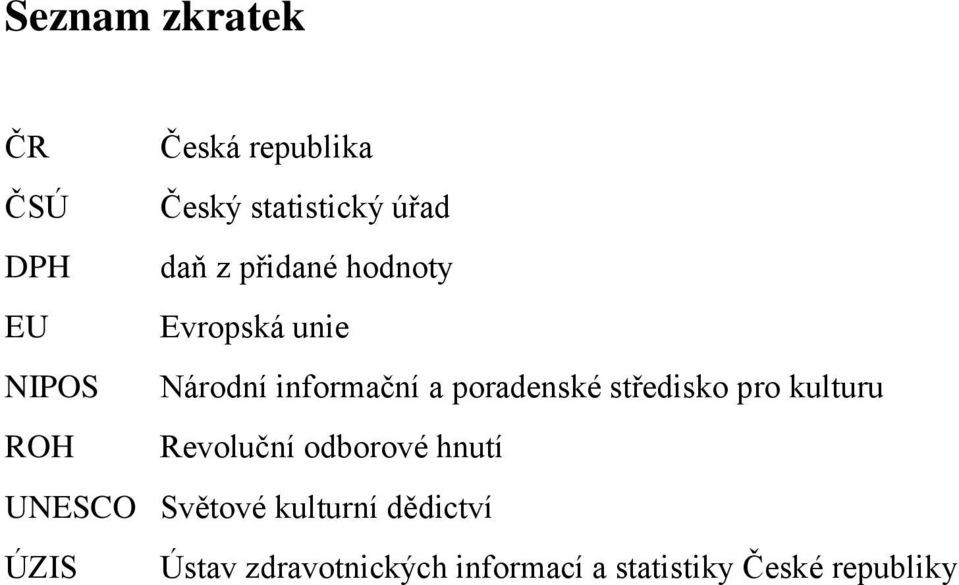 středisko pro kulturu ROH Revoluční odborové hnutí UNESCO Světové