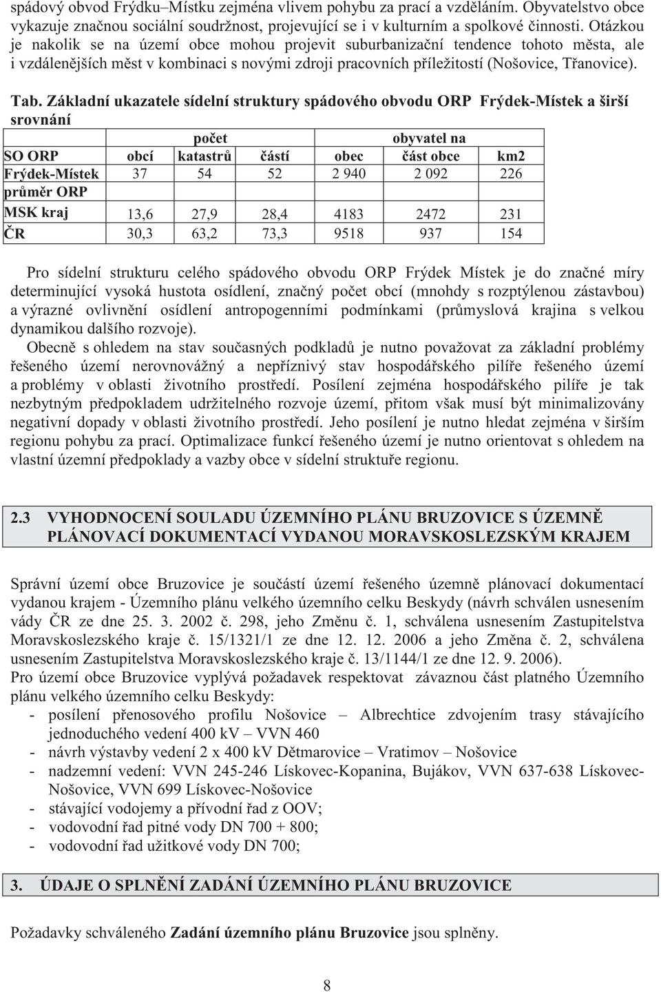 Základní ukazatele sídelní struktury spádového obvodu ORP Frýdek-Místek a širší srovnání po et obyvatel na SO ORP obcí katastr ástí obec ást obce km2 Frýdek-Místek 37 54 52 2 940 2 092 226 pr m r ORP