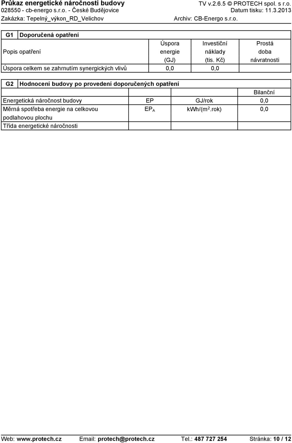 Kč) Prostá doba návratnosti G2 Hodnocení budovy po provedení doporučených opatření Energetická náročnost budovy Měrná