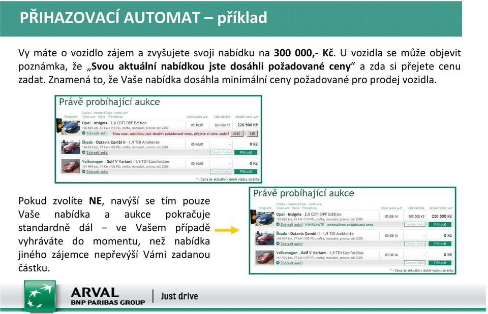 Znamená to, že Vaše nabídka dosáhla minimální ceny požadované pro prodej vozidla.