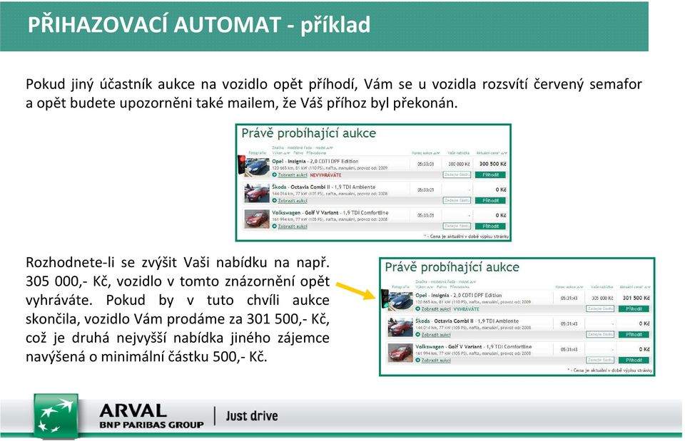 Rozhodnete-li se zvýšit Vaši nabídku na např. 305 000,- Kč, vozidlo v tomto znázornění opět vyhráváte.