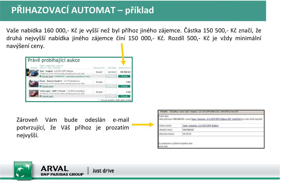 Částka 150 500,- Kč značí, že druhá nejvyšší nabídka jiného zájemce činí 150