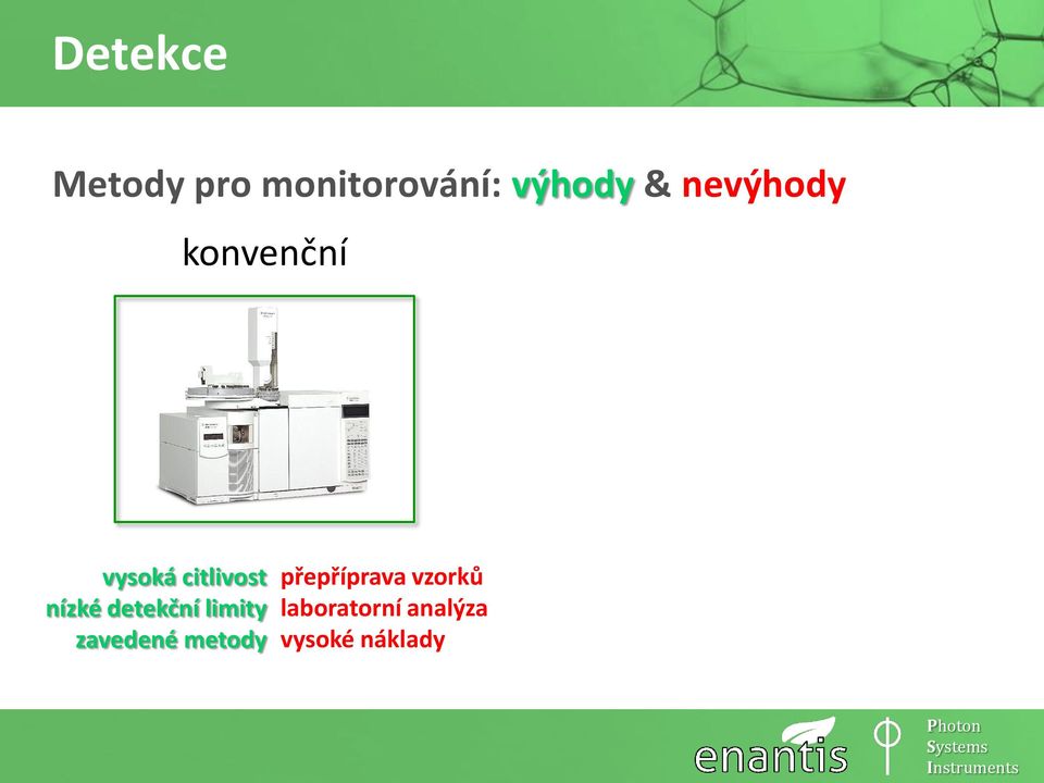 detekční limity zavedené metody