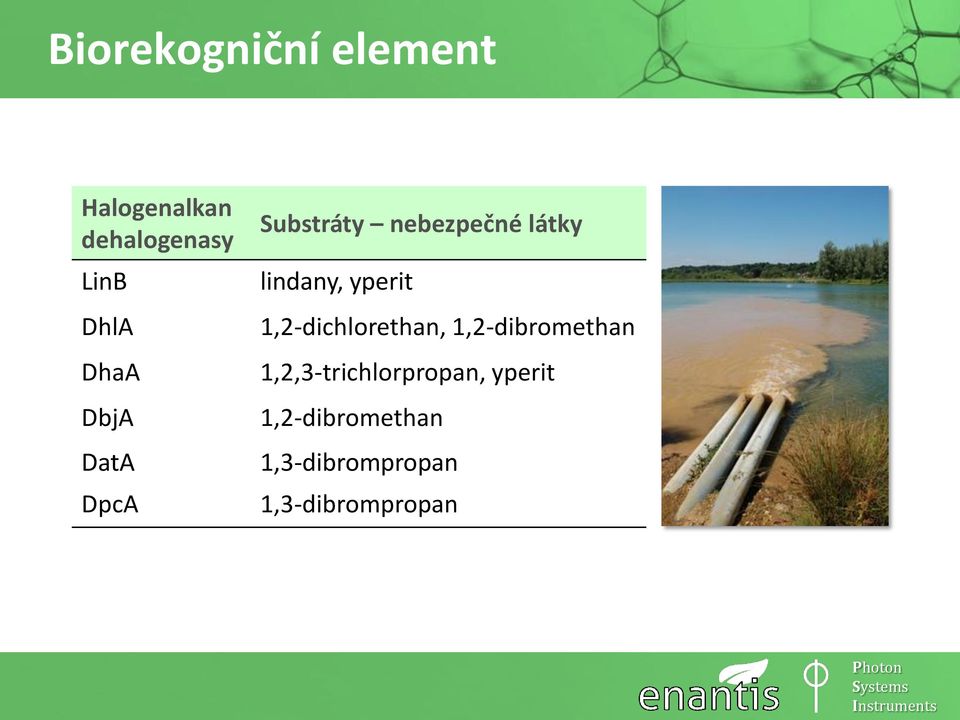 yperit 1,2-dichlorethan, 1,2-dibromethan