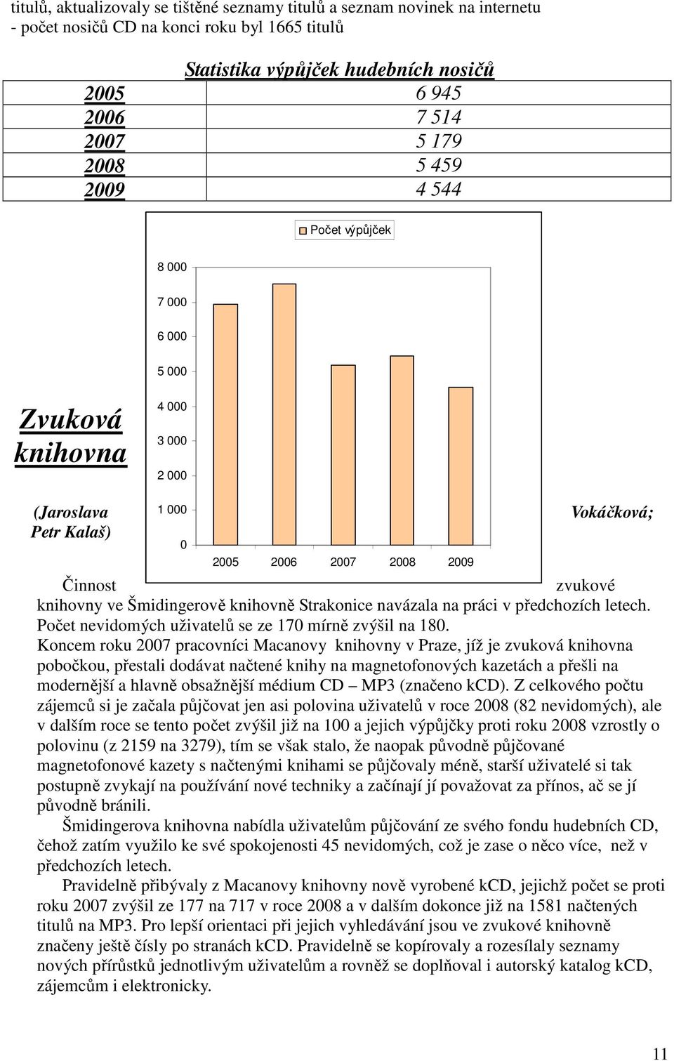 Šmidingerově knihovně Strakonice navázala na práci v předchozích letech. Počet nevidomých uživatelů se ze 170 mírně zvýšil na 180.