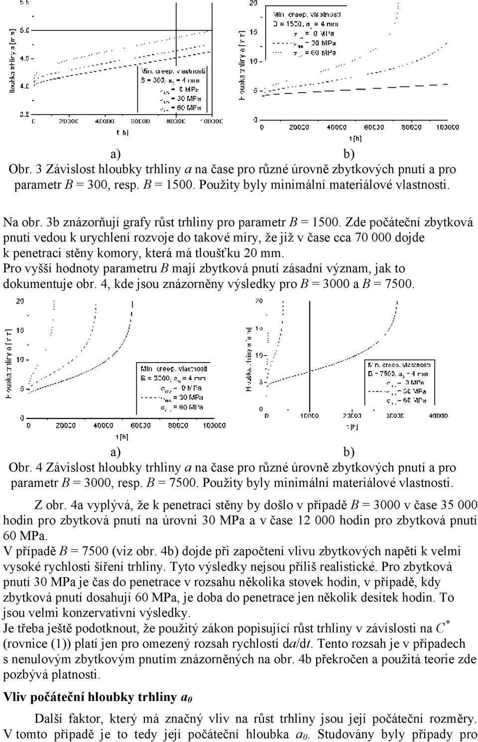 P vyšší hodnoty parametru B mají zbytková pnutí zásadní význam, jak to dokumentuje obr. 4, kde jsou znázorněny výsledky p B = 000 a B = 7500. a) b) Obr.