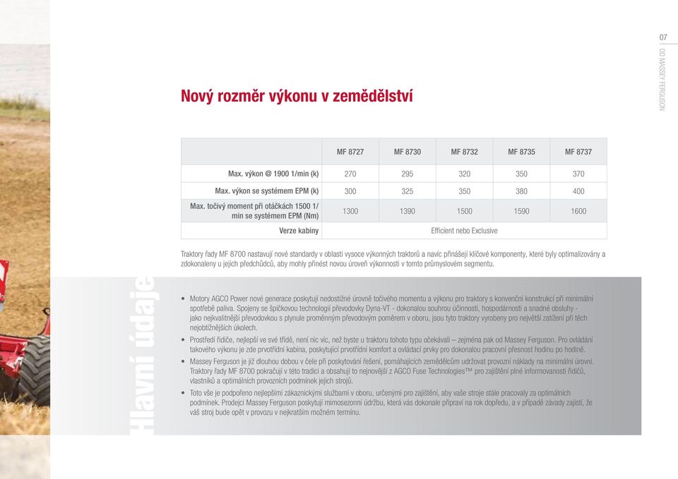 traktorů a navíc přinášejí klíčové komponenty, které byly optimalizovány a zdokonaleny u jejich předchůdců, aby mohly přinést novou úroveň výkonnosti v tomto průmyslovém segmentu.