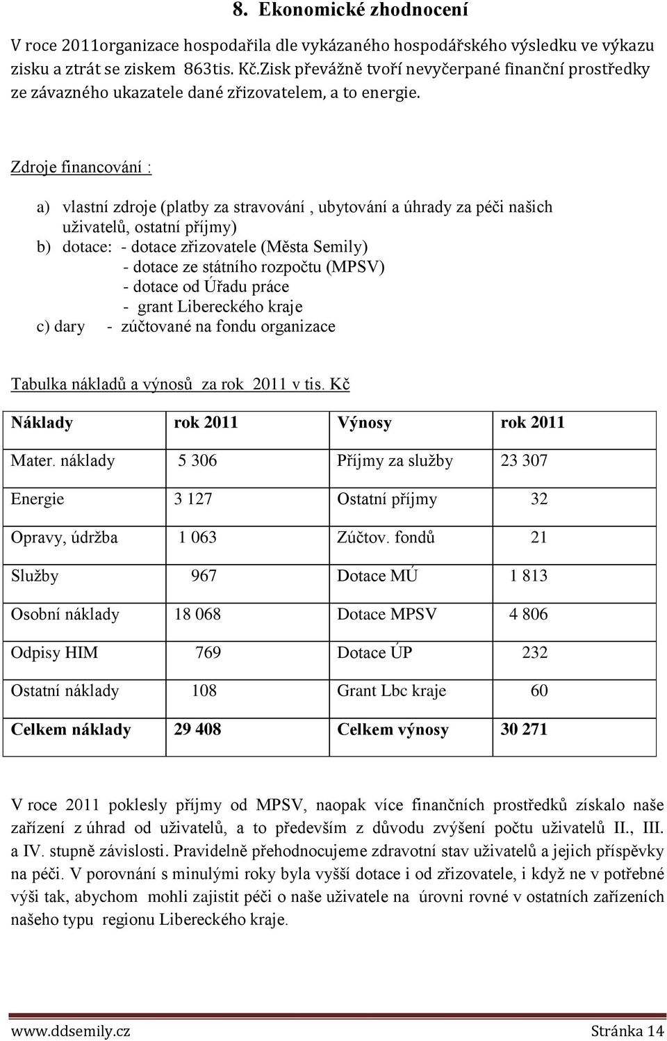 Zdroje financování : a) vlastní zdroje (platby za stravování, ubytování a úhrady za péči našich uživatelů, ostatní příjmy) b) dotace: - dotace zřizovatele (Města Semily) - dotace ze státního rozpočtu