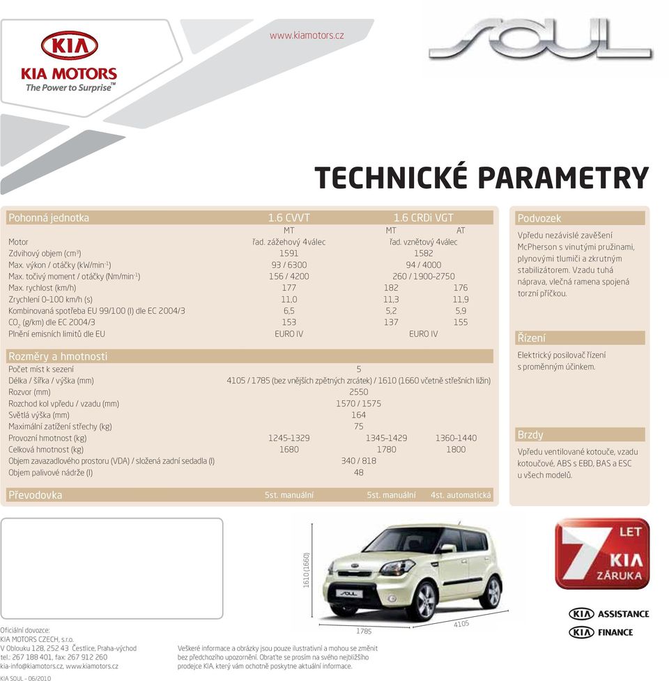 rychlost (km/h) 177 182 176 Zrychlení 0 100 km/h (s) 11,0 11,3 11,9 Kombinovaná spotřeba EU 99/100 (l) dle EC 2004/3 6,5 5,2 5,9 CO 2 (g/km) dle EC 2004/3 153 137 155 Plnění emisních limitů dle EU