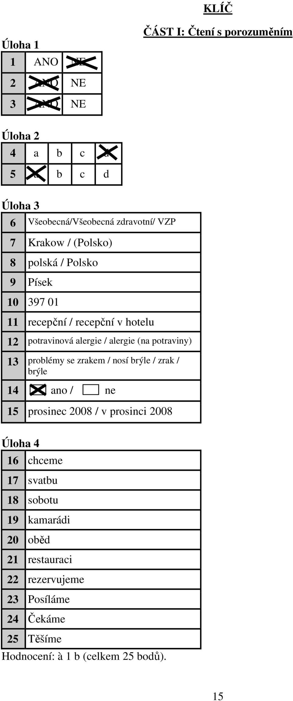 alergie (na potraviny) 13 problémy se zrakem / nosí brýle / zrak / brýle 14 ano / ne 15 prosinec 2008 / v prosinci 2008 Úloha 4 16