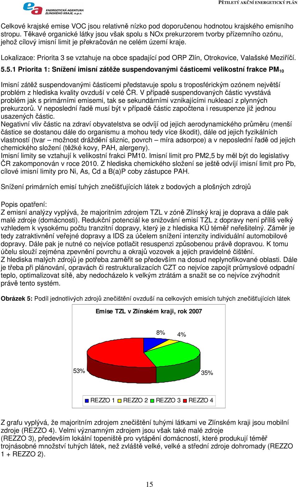 Lokalizace: Priorita 3 se vztahuje na obce spadající pod ORP Zlín, Otrokovice, Valašské Meziříčí. 5.