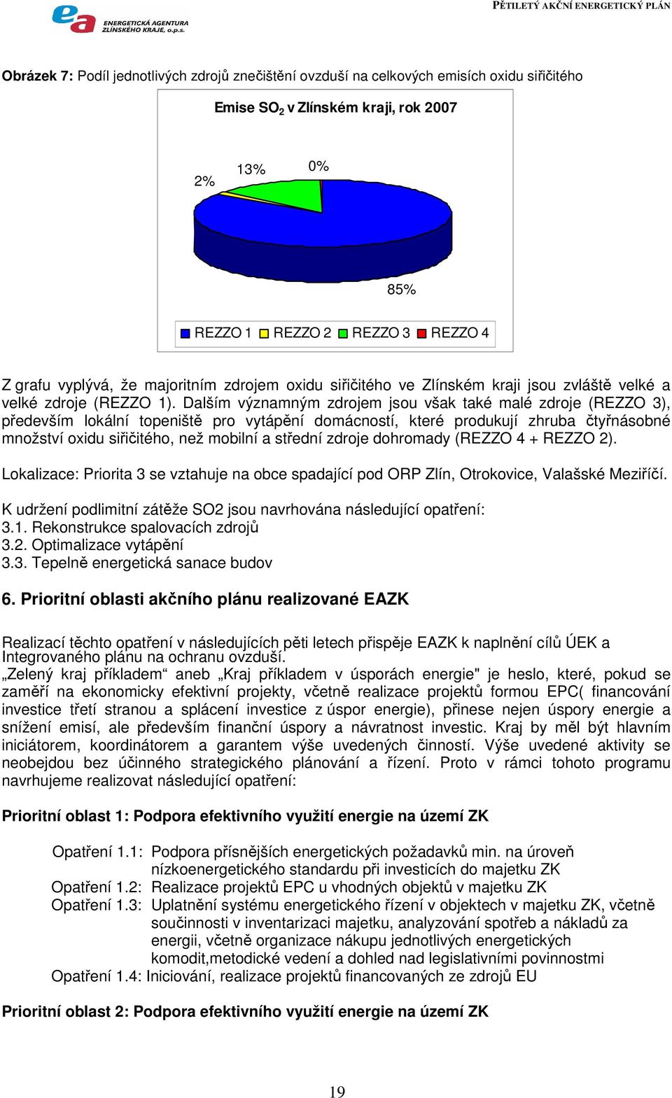 Dalším významným zdrojem jsou však také malé zdroje (REZZO 3), především lokální topeniště pro vytápění domácností, které produkují zhruba čtyřnásobné množství oxidu siřičitého, než mobilní a střední