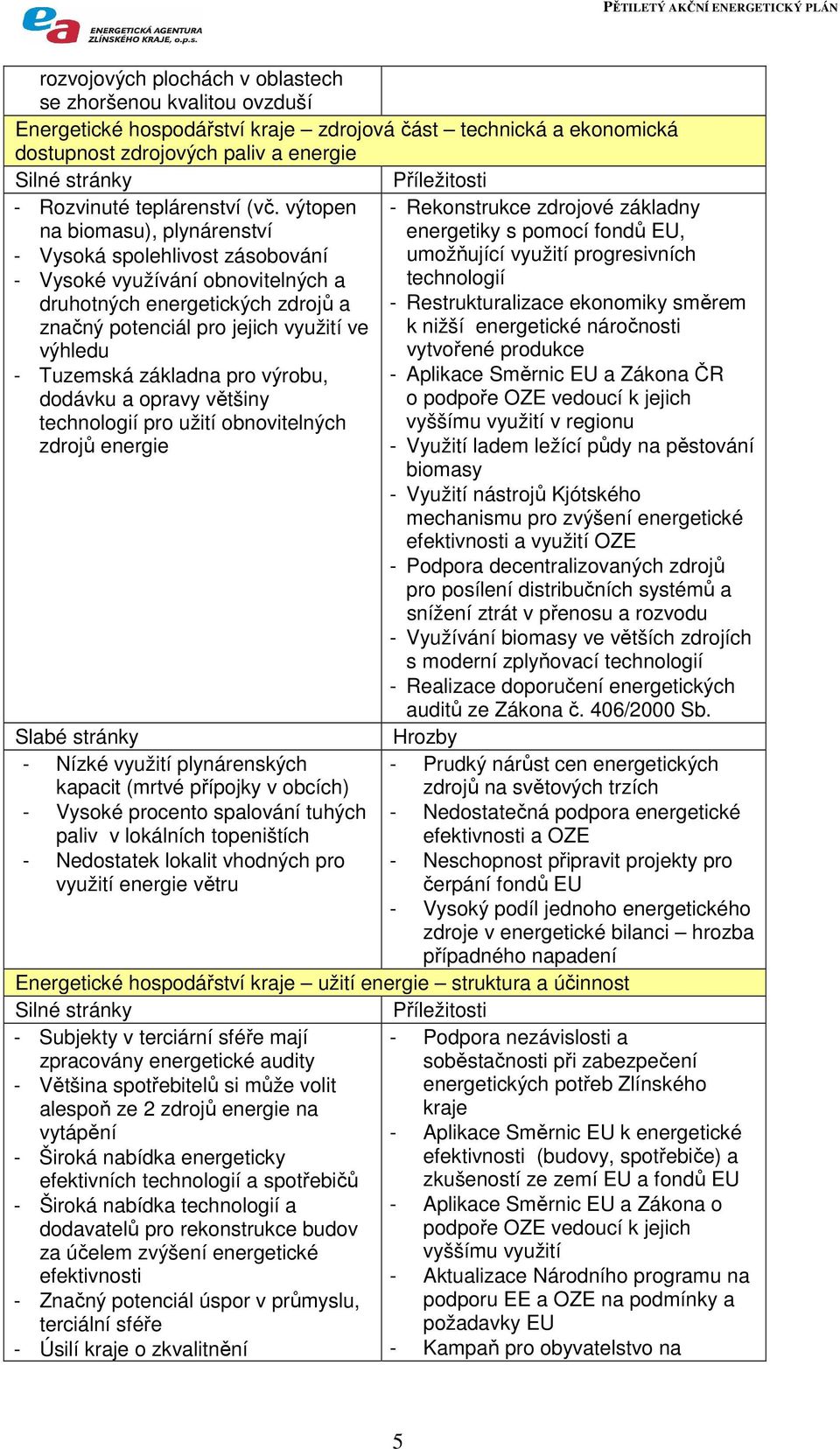 výtopen na biomasu), plynárenství - Vysoká spolehlivost zásobování - Vysoké využívání obnovitelných a druhotných energetických zdrojů a značný potenciál pro jejich využití ve výhledu - Tuzemská