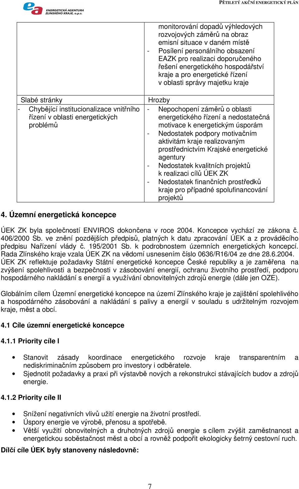 řízení a nedostatečná motivace k energetickým úsporám - Nedostatek podpory motivačním aktivitám kraje realizovaným prostřednictvím Krajské energetické agentury - Nedostatek kvalitních projektů k