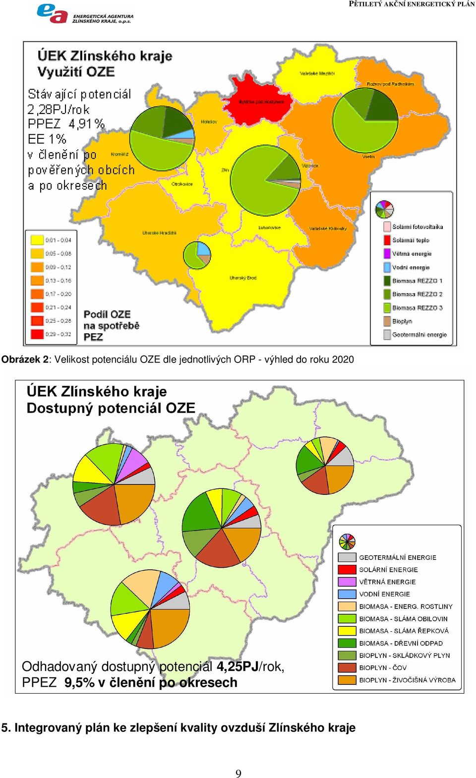 potenciál 4,25PJ/rok, PPEZ 9,5% v členění po okresech