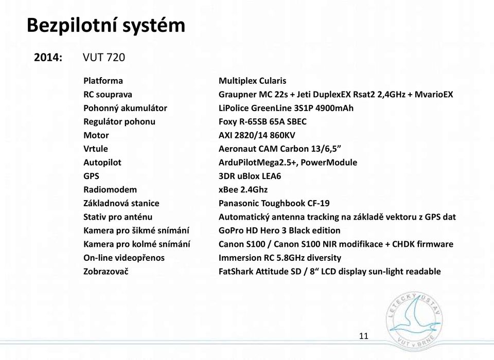 4Ghz Základnová stanice Panasonic Toughbook CF-19 Stativ pro anténu Automatický antenna tracking na základě vektoru z GPS dat Kamera pro šikmé snímání GoPro HD Hero 3 Black edition