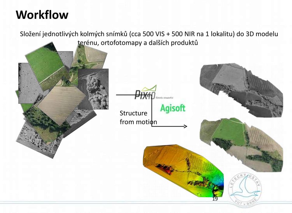 lokalitu) do 3D modelu terénu,