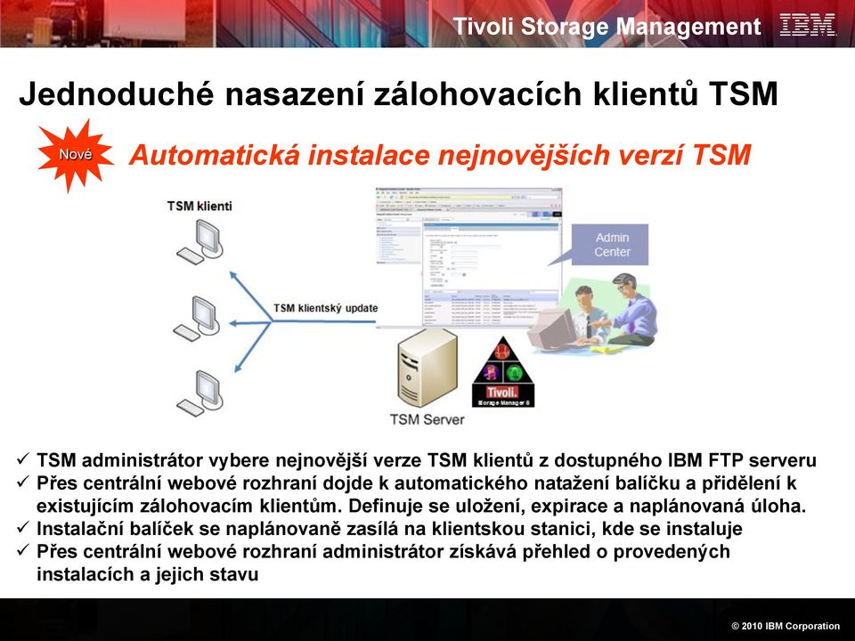 existujícím zálohovacím klientům. Definuje se uložení, expirace a naplánovaná úloha.