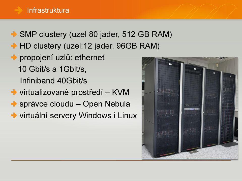 Gbit/s a 1Gbit/s, Infiniband 40Gbit/s virtualizované prostředí