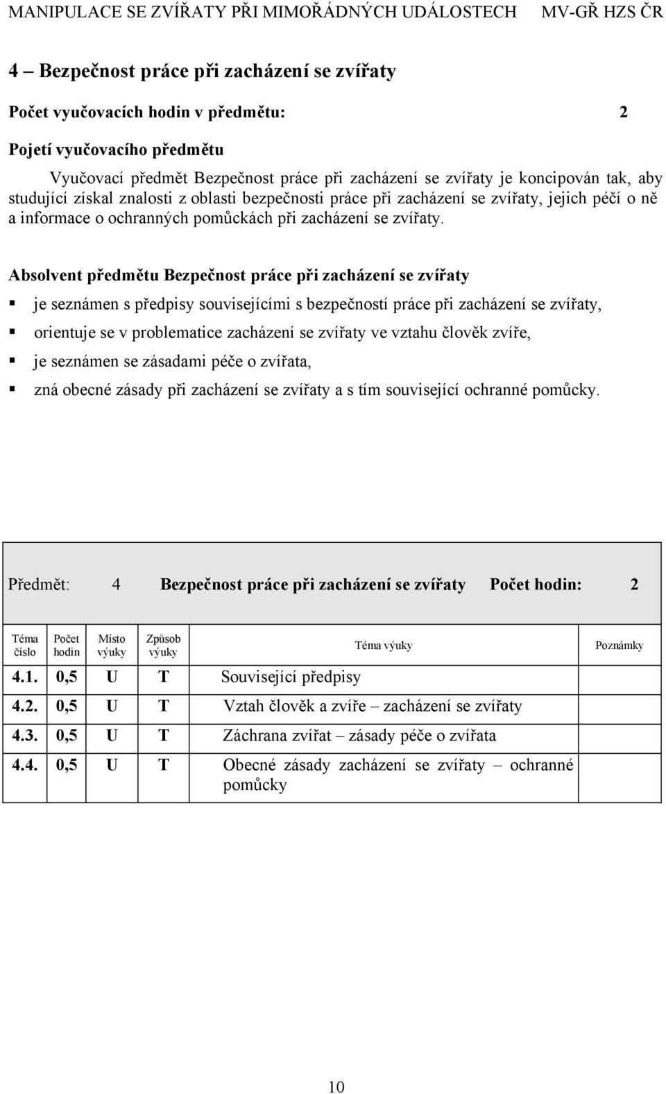 Absolvent předmětu Bezpečnost práce při zacházení se zvířaty je seznámen s předpisy souvisejícími s bezpečností práce při zacházení se zvířaty, orientuje se v problematice zacházení se zvířaty ve