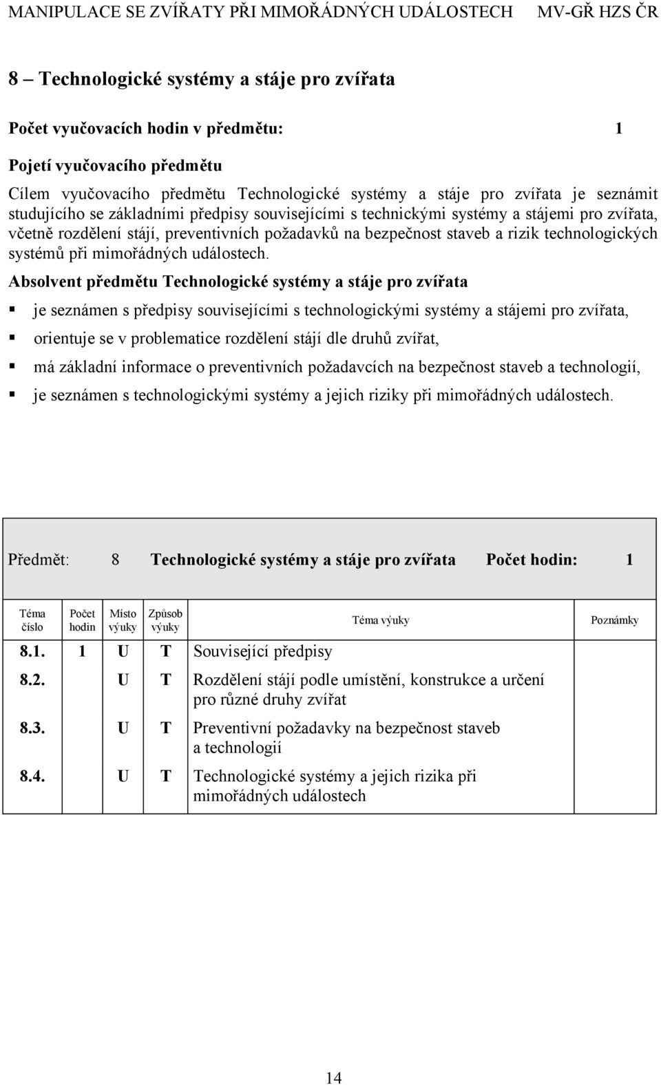 Absolvent předmětu Technologické systémy a stáje pro zvířata je seznámen s předpisy souvisejícími s technologickými systémy a stájemi pro zvířata, orientuje se v problematice rozdělení stájí dle