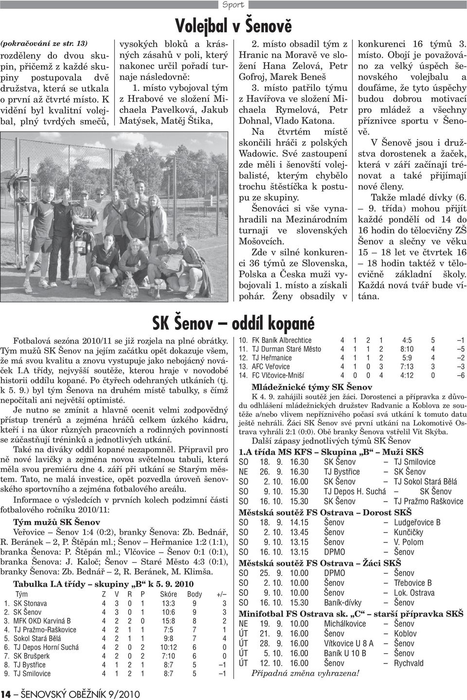 místo vybojoval tým z Hrabové ve složení Michaela Pavelková, Jakub Matýsek, Matìj Štika, Sport Volejbal v Šenovì 2.