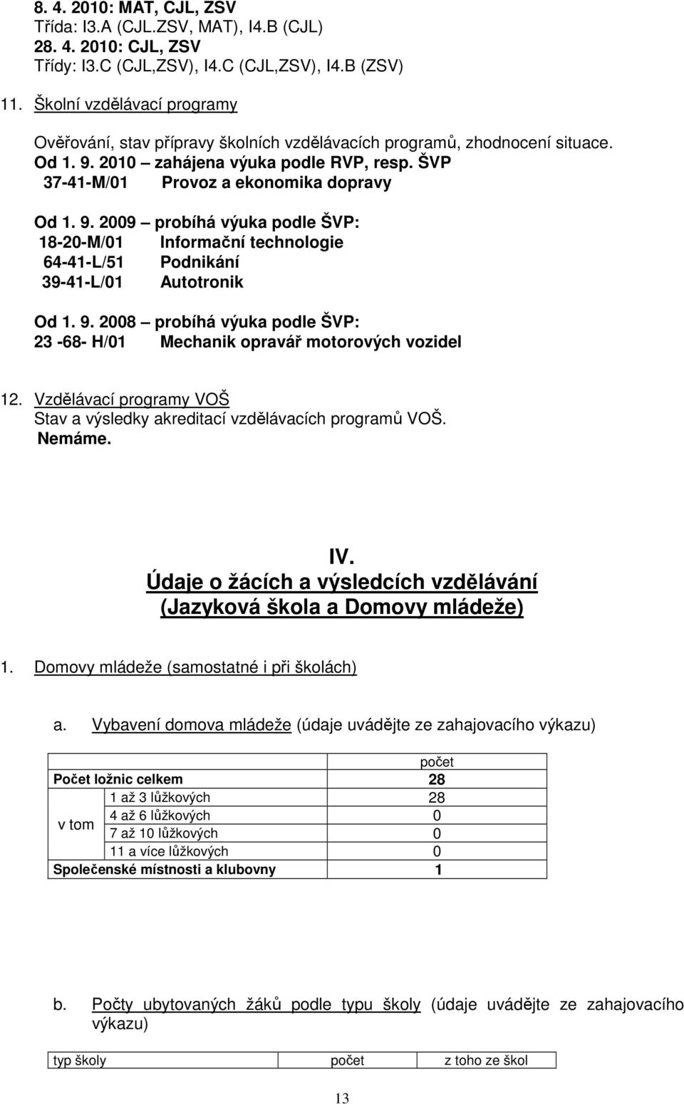 2010 zahájena výuka podle RVP, resp. ŠVP 37-41-M/01 Provoz a ekonomika dopravy Od 1. 9. 2009 probíhá výuka podle ŠVP: 18-20-M/01 Informační technologie 64-41-L/51 Podnikání 39-41-L/01 Autotronik Od 1.