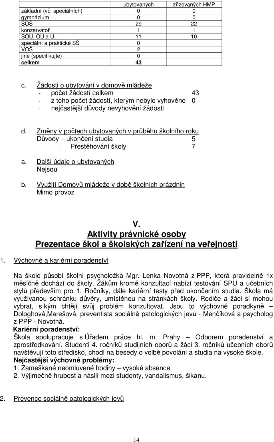 Změny v počtech ubytovaných v průběhu školního roku Důvody ukončení studia 5 - Přestěhování školy 7 a. Další údaje o ubytovaných Nejsou b.