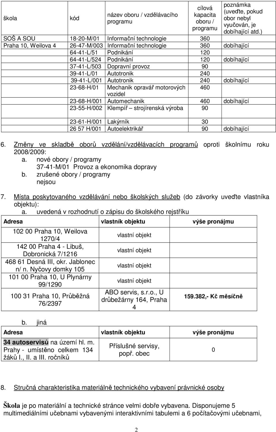 Dopravní provoz 90 39-41-L/01 Autotronik 240 39-41-L/001 Autotronik 240 dobíhající 23-68-H/01 Mechanik opravář motorových 460 vozidel 23-68-H/001 Automechanik 460 dobíhající 23-55-H/002 Klempíř