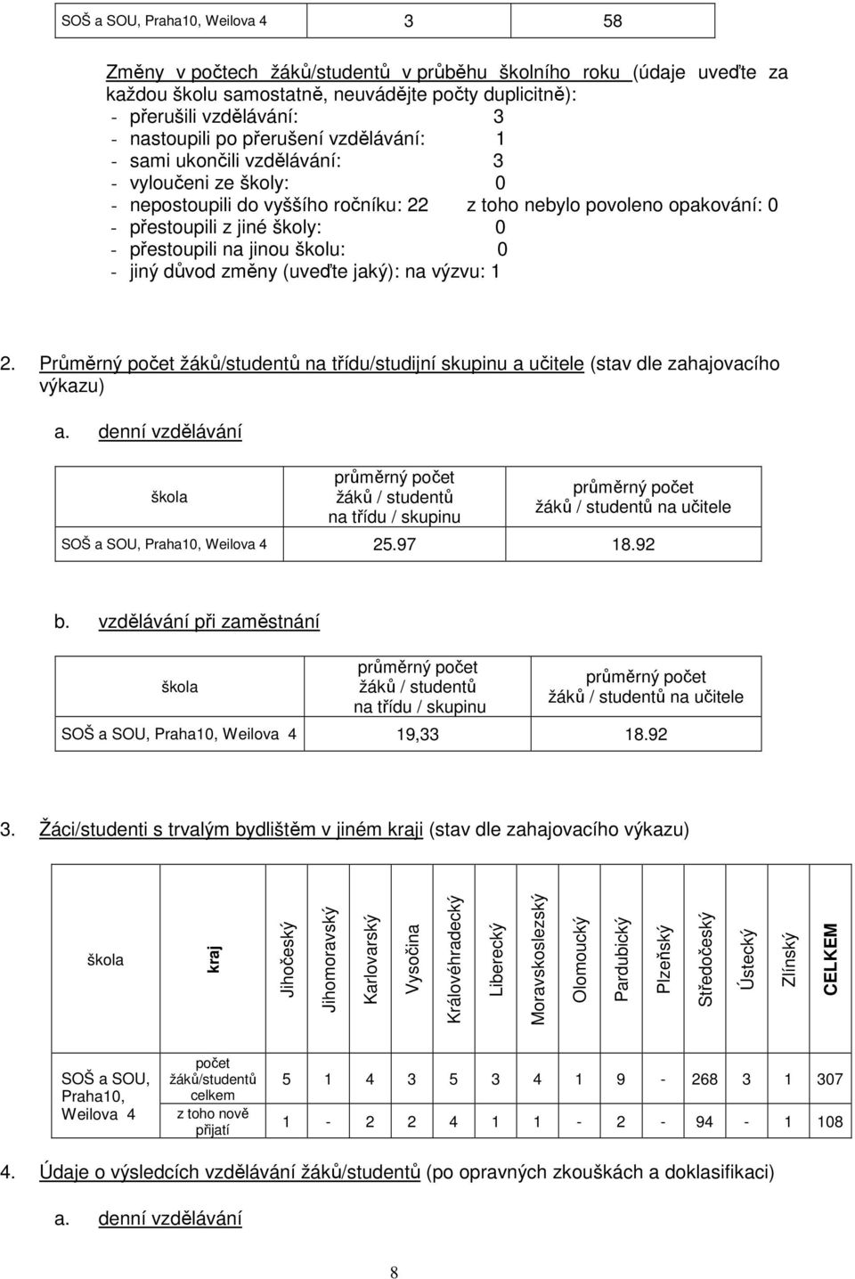 na jinou školu: 0 - jiný důvod změny (uveďte jaký): na výzvu: 1 2. Průměrný žáků/studentů na třídu/studijní skupinu a učitele (stav dle zahajovacího výkazu) a.