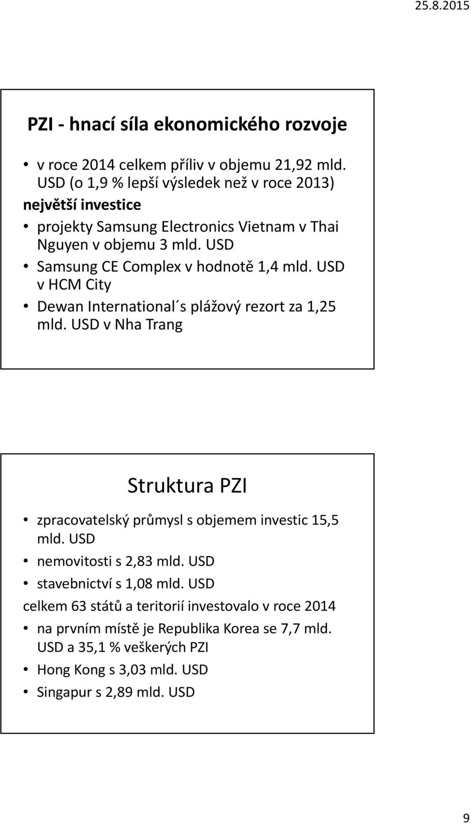 USD Samsung CE Complex v hodnotě 1,4 mld. USD v HCM City Dewan International s plážový rezort za 1,25 mld.