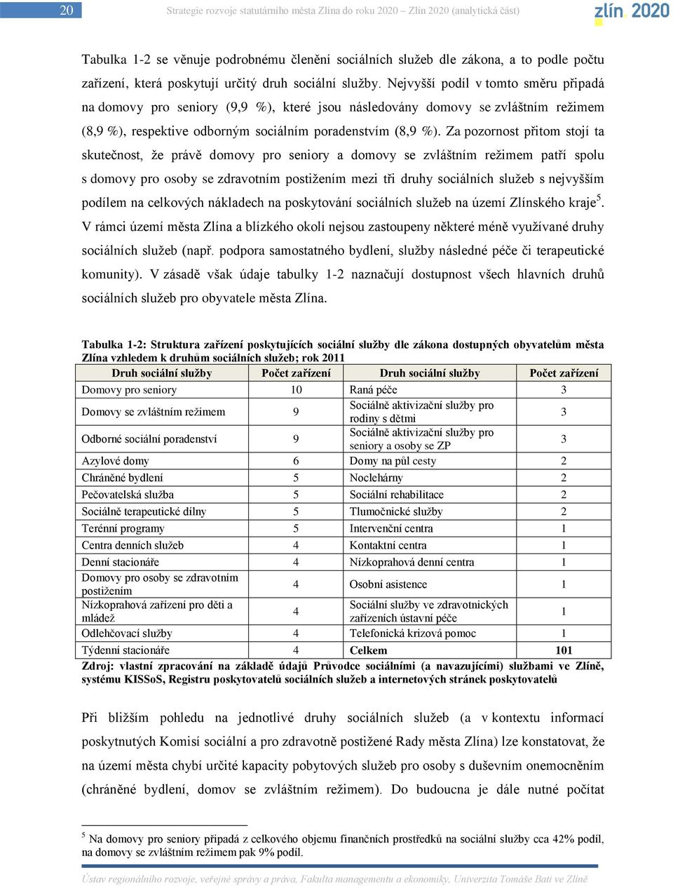 Nejvyšší podíl v tomto směru připadá na domovy pro seniory (9,9 %), které jsou následovány domovy se zvláštním režimem (8,9 %), respektive odborným sociálním poradenstvím (8,9 %).