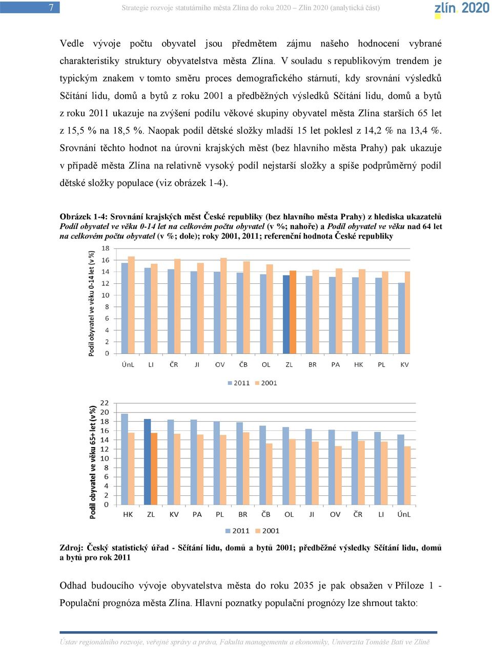 V souladu s republikovým trendem je typickým znakem v tomto směru proces demografického stárnutí, kdy srovnání výsledků Sčítání lidu, domů a bytů z roku 2001 a předběžných výsledků Sčítání lidu, domů