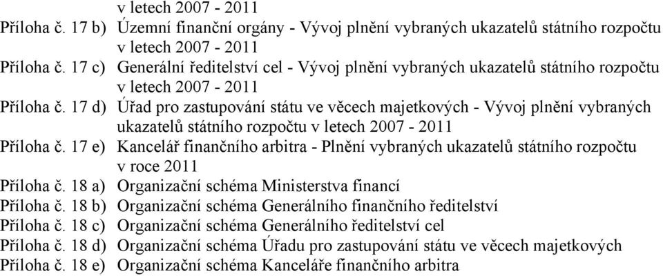 17 d) Úřad pro zastupování státu ve věcech majetkových - Vývoj plnění vybraných ukazatelů státního rozpočtu v letech 2007-2011 Příloha č.