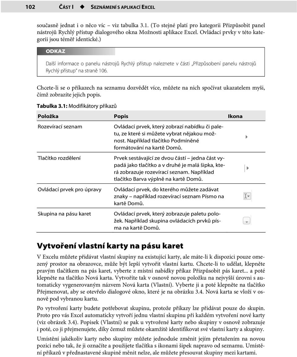 Chcete-li se o příkazech na seznamu dozvědět více, můžete na nich spočívat ukazatelem myši, čímž zobrazíte jejich popis. Tabulka.