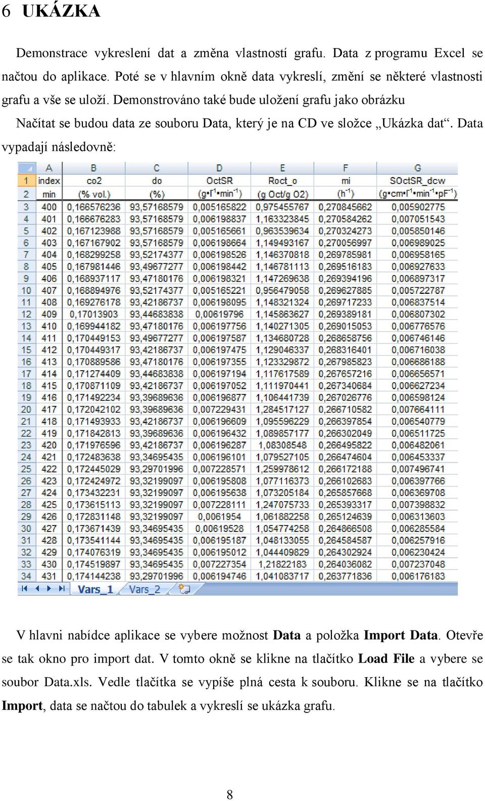 Demonstrováno také bude uložení grafu jako obrázku Načítat se budou data ze souboru Data, který je na CD ve složce Ukázka dat.