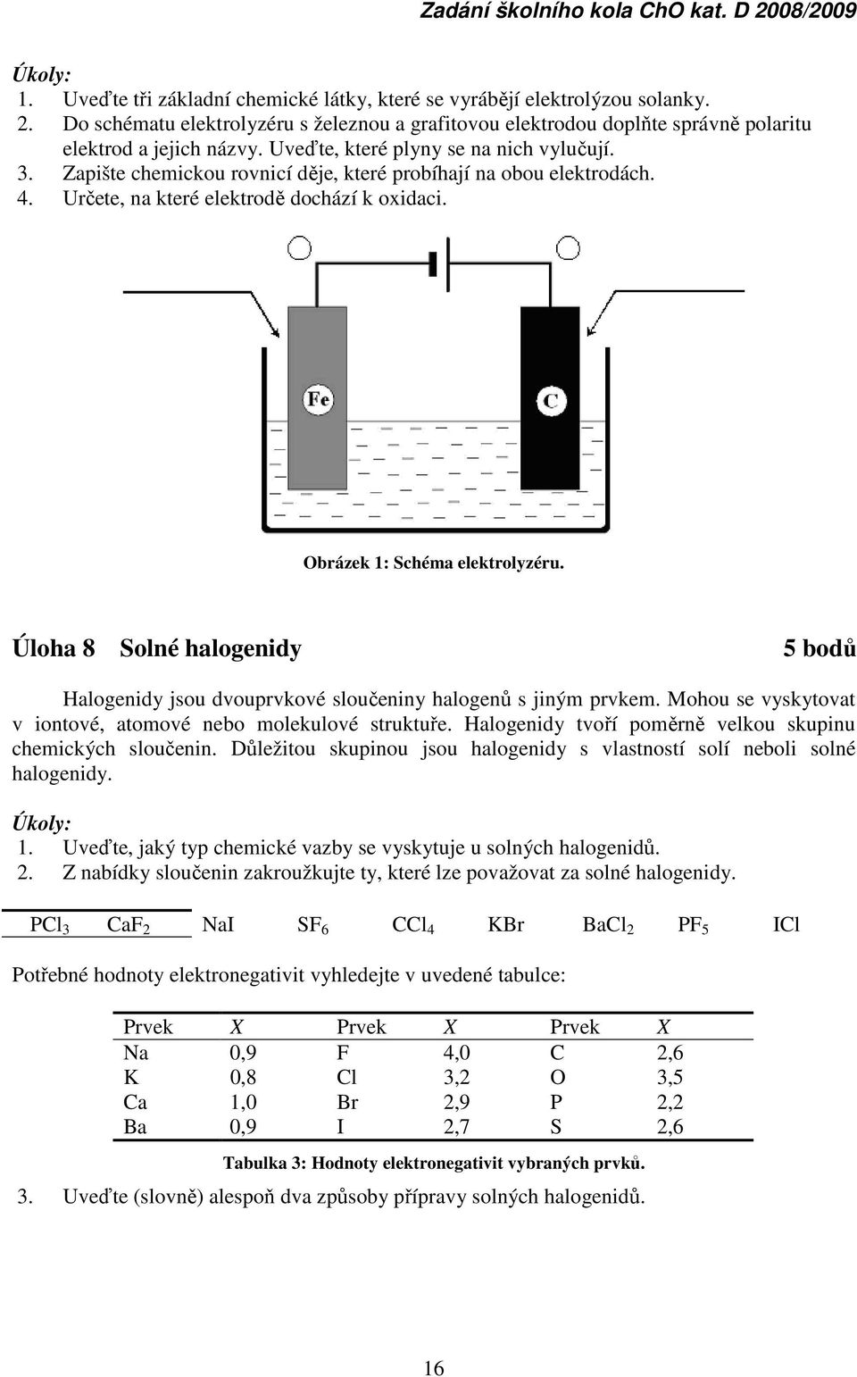 Úloha 8 Solné halogenidy 5 bodů Halogenidy jsou dvouprvkové sloučeniny halogenů s jiným prvkem. Mohou se vyskytovat v iontové, atomové nebo molekulové struktuře.