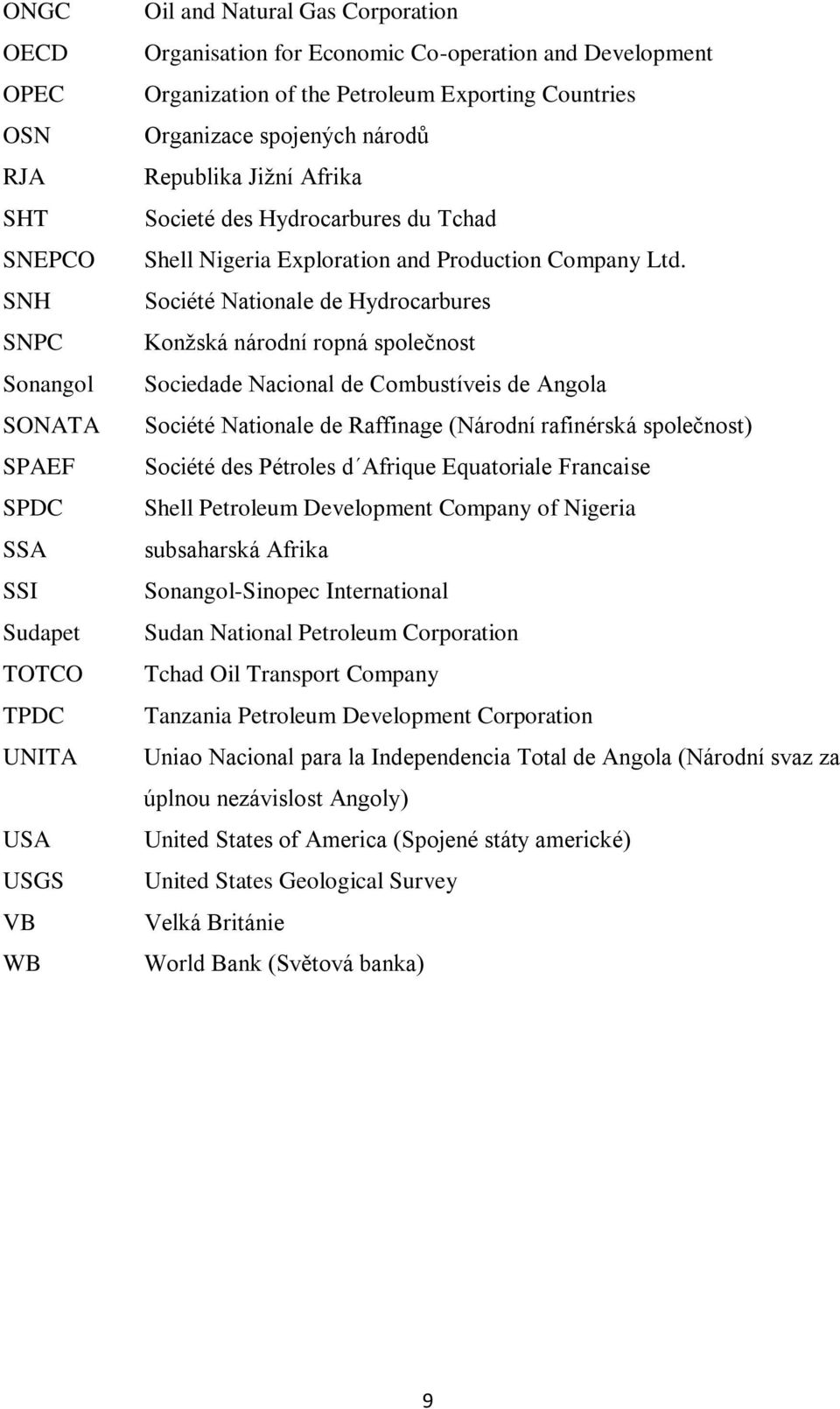 Ltd. Société Nationale de Hydrocarbures Konţská národní ropná společnost Sociedade Nacional de Combustíveis de Angola Société Nationale de Raffinage (Národní rafinérská společnost) Société des