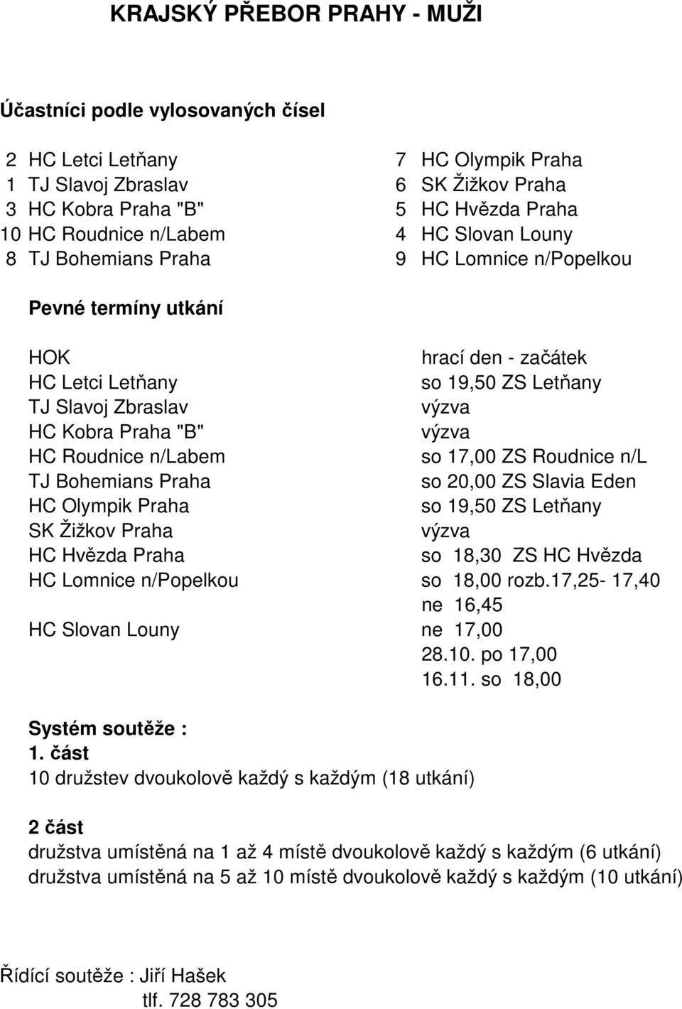 výzva HC Roudnice n/labem so 17,00 ZS Roudnice n/l TJ Bohemians Praha so 20,00 ZS Slavia Eden HC Olympik Praha so 19,50 ZS Letňany SK Žižkov Praha výzva HC Hvězda Praha so 18,30 ZS HC Hvězda HC