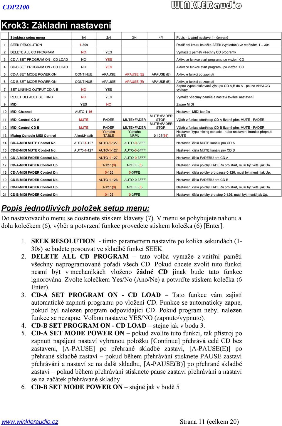 programu po vloženi CD 5 CD-A SET MODE POWER ON CONTINUE APAUSE APAUSE (E) APAUSE (B) Aktivuje funkci po zapnuti 6 CD-B SET MODE POWER ON CONTINUE APAUSE APAUSE (E) APAUSE (B) Aktivuje funkci po