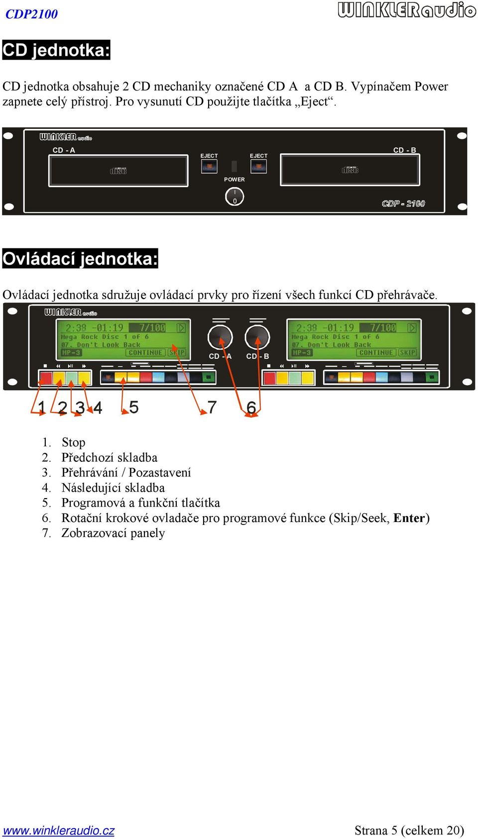 CD - A EJECT EJECT CD - B POWER I 0 Ovládací jednotka: Ovládací jednotka sdružuje ovládací prvky pro řízení všech funkcí CD přehrávače.