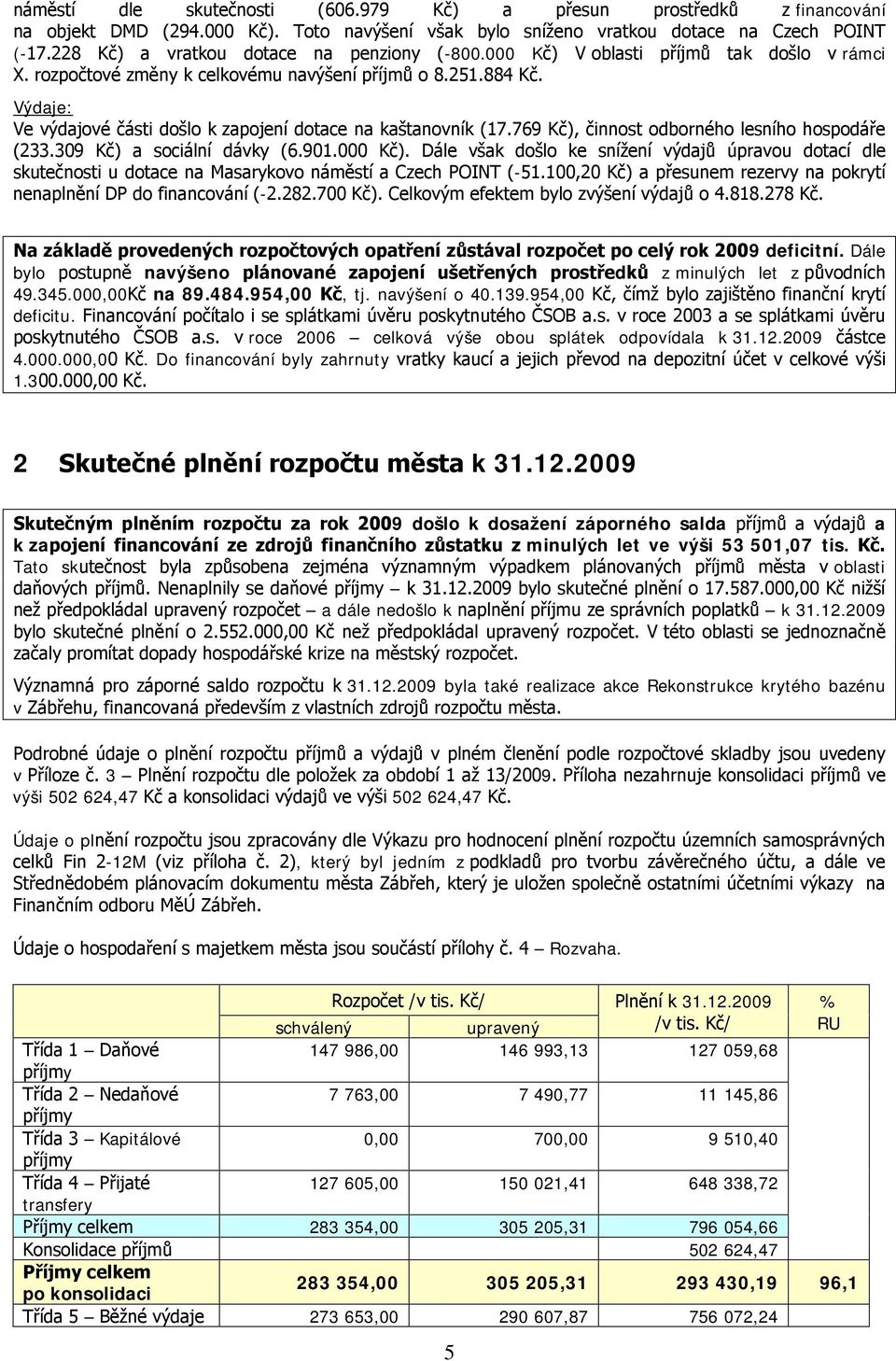 Výdaje: Ve výdajové části došlo k zapojení dotace na kaštanovník (17.769 Kč), činnost odborného lesního hospodáře (233.309 Kč) a sociální dávky (6.901.000 Kč).