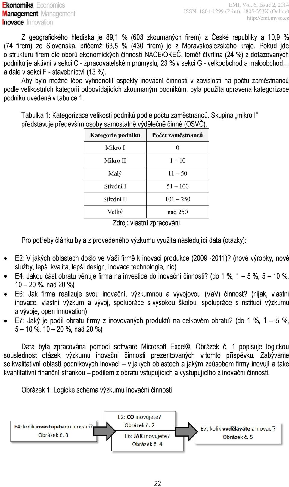 maloobchod a dále v sekci F - stavebnictví (13 %).