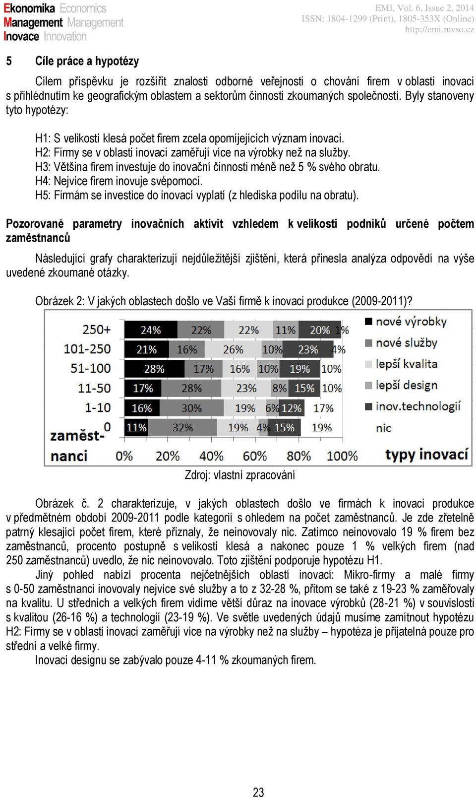 H3: Většina firem investuje do inovační činnosti méně než 5 % svého obratu. H4: Nejvíce firem inovuje svépomocí. H5: Firmám se investice do inovací vyplatí (z hlediska podílu na obratu).