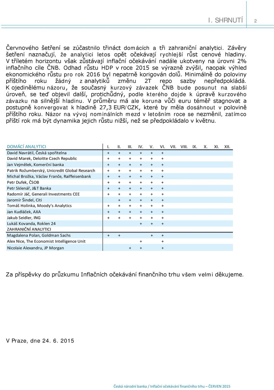 Odhad růstu HDP v roce 2015 se výrazně zvýšil, naopak výhled ekonomického růstu pro rok 2016 byl nepatrně korigován dolů.