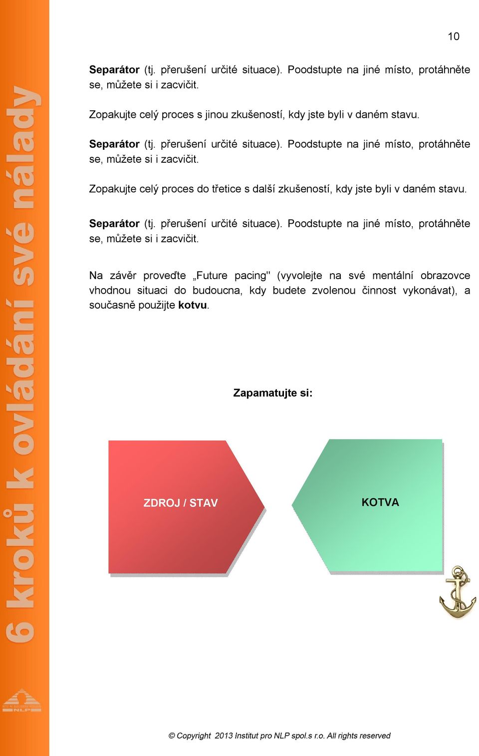 Poodstupte na jiné místo, protáhněte se, můžete si i zacvičit. Zopakujte celý proces do třetice s další zkušeností, kdy jste byli v daném stavu. Separátor (tj.