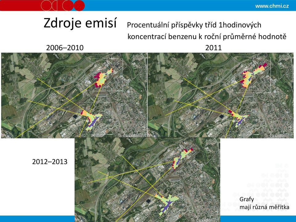 k roční průměrné hodnotě 2006 2010