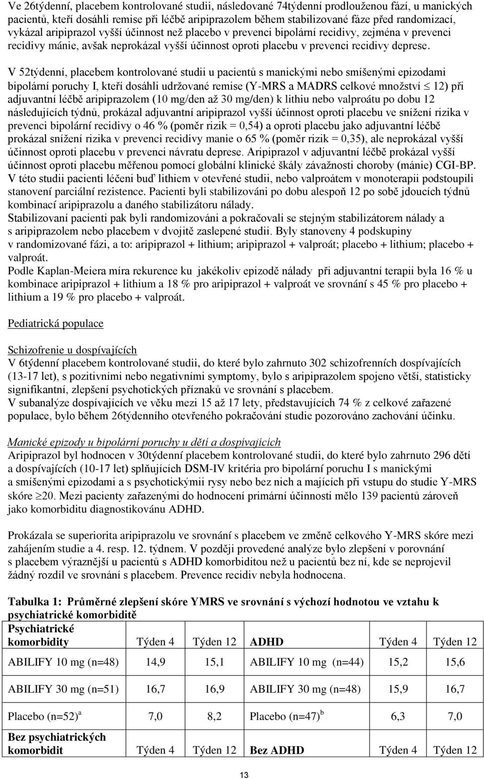 V 52týdenní, placebem kontrolované studii u pacientů s manickými nebo smíšenými epizodami bipolární poruchy I, kteří dosáhli udržované remise (Y-MRS a MADRS celkové množství 12) při adjuvantní léčbě