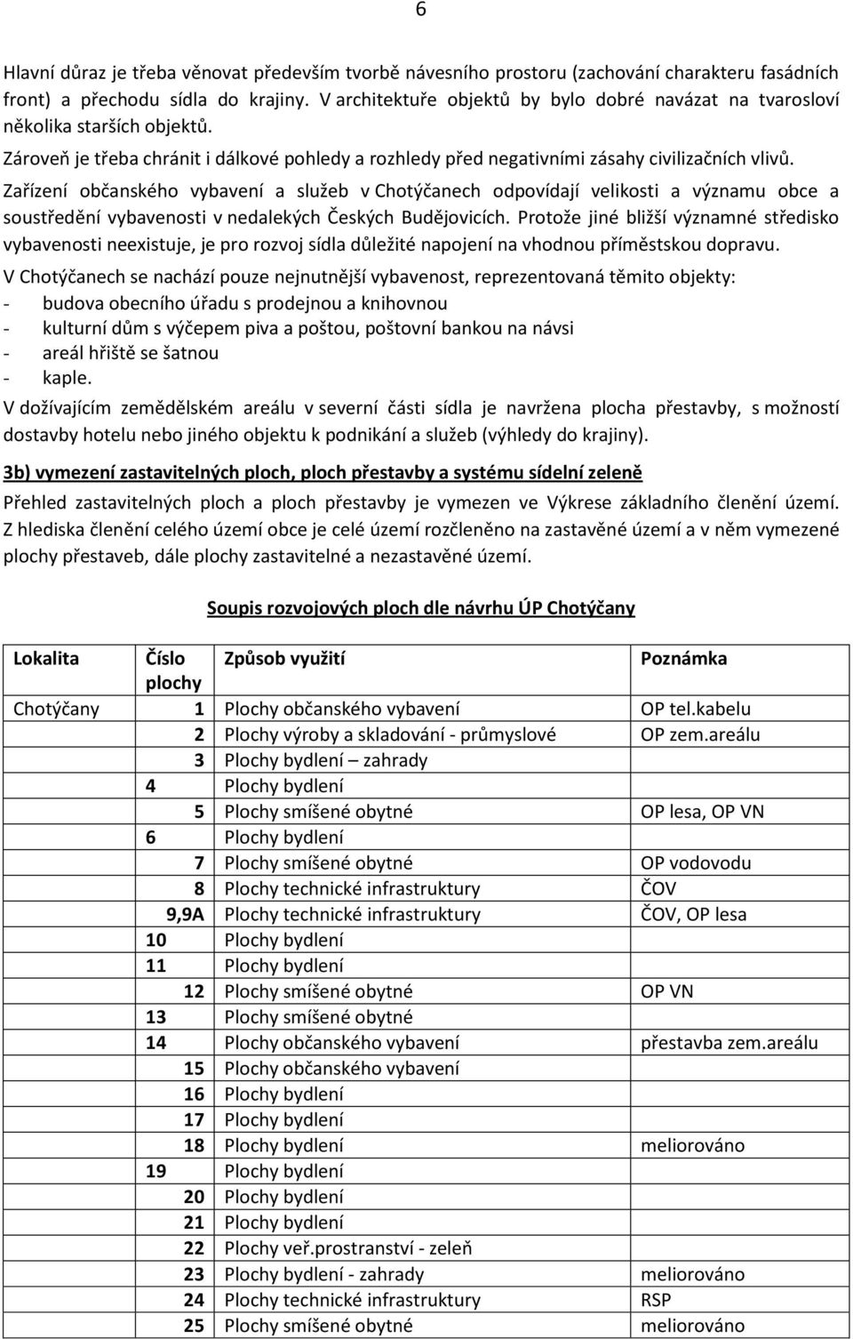 Zařízení občanského vybavení a služeb v Chotýčanech odpovídají velikosti a významu obce a soustředění vybavenosti v nedalekých Českých Budějovicích.